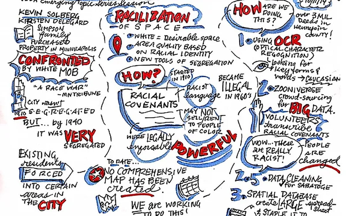 Mapping Prejudice: Visualizing Hidden Histories of Race and Privilege ...